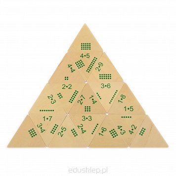 Dzięki Małej Piramidzie Matematycznej dzieci odkryją zamiłowanie do matematyki i zagadek logicznych.