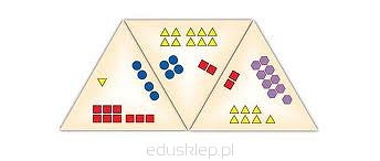 Układanka Schubitrix to oryginalna zabawa i nauka w jednym. Układankę ustawia się na zasadach domina w kształcie trójkątów. Należy dopasować do trzech boków odpowiedni element.
