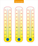 Termometr - nakładka magnetycza na tablicę
