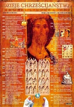 Dzieje Chrześcijaństwa II tysiąclecie