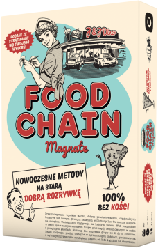 Food Chain Magnate (edycja polska) gra strategiczna widok pudełka