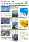 Odnawialne źródła energii 