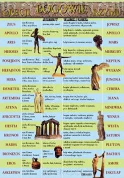 Bogowie Grecji i Rzymu