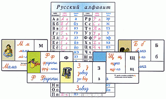 Tablice do nauki języka rosyjskiego